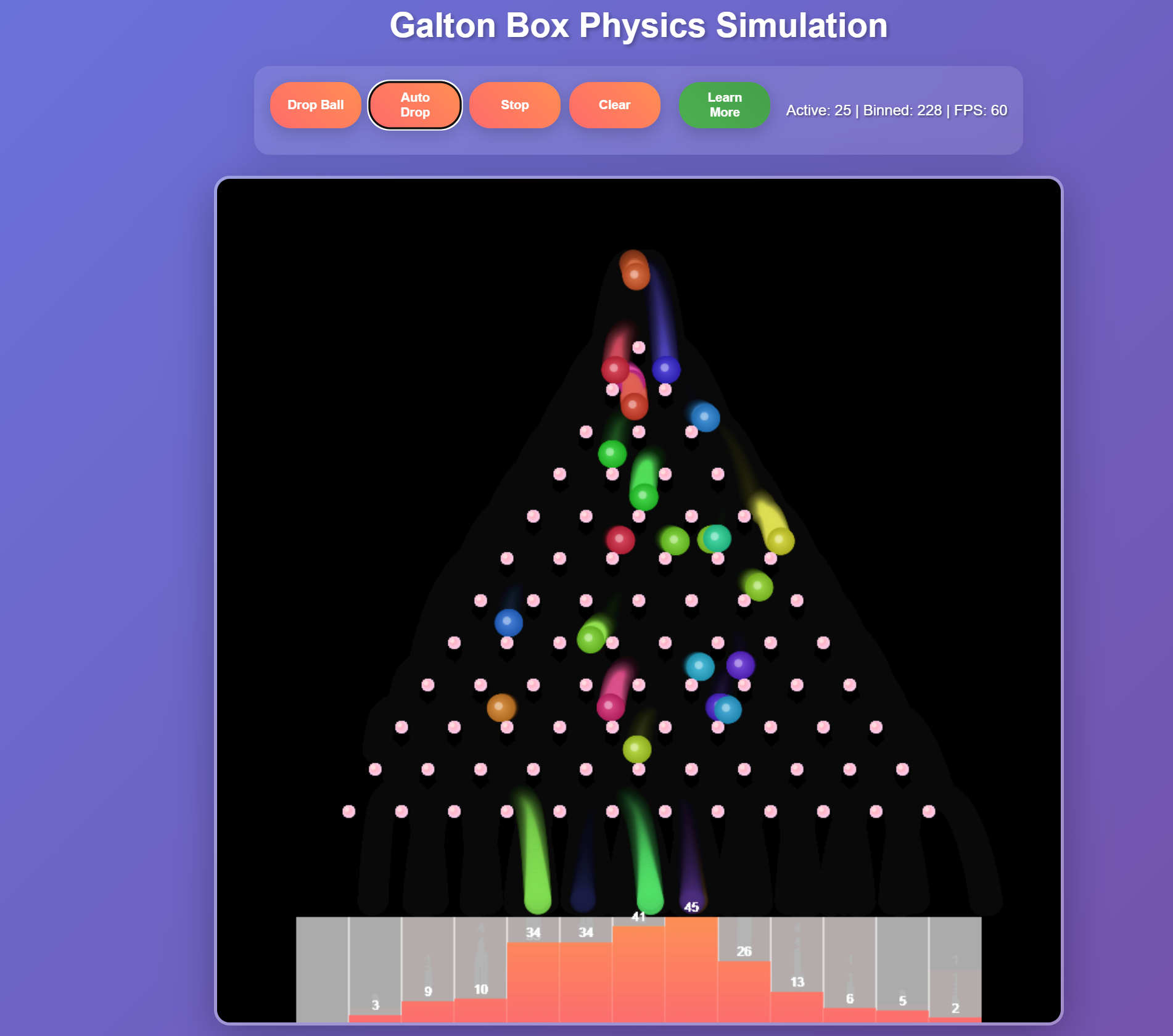 Galton Box Physics Simulation