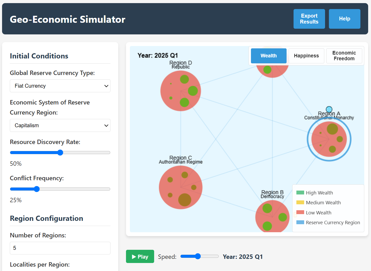 Geo Economic Simulator - Claude 3.5 Sonnet